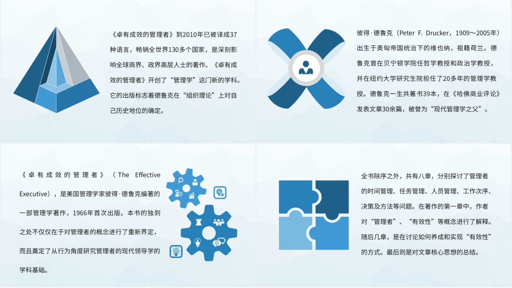 卓有成效的管理者作品PPT模板 卓有成效的管理者作品PPT模板