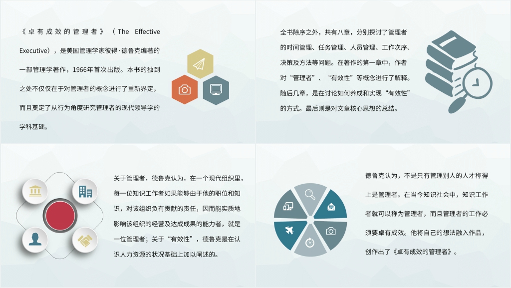 卓有成效的管理者读书笔记PPT模板 卓有成效的管理者读书笔记PPT模板