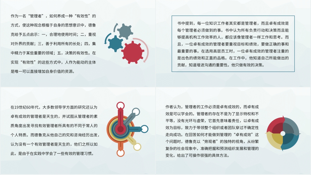 卓有成效的管理者读书笔记PPT模板 卓有成效的管理者读书笔记PPT模板