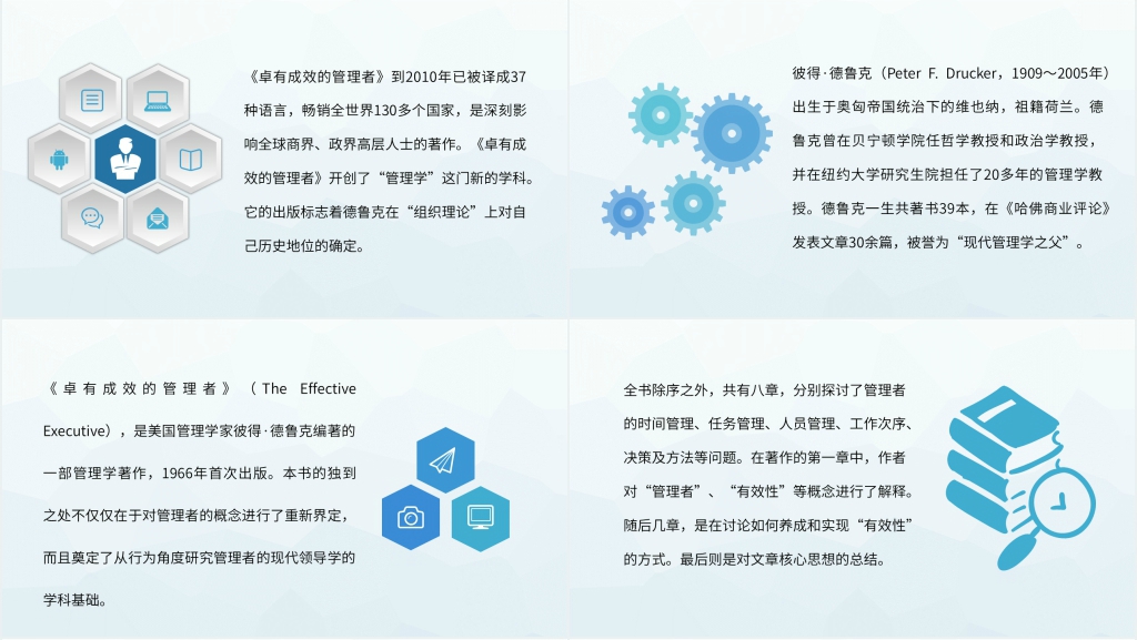 卓有成效的管理者推荐PPT模板 卓有成效的管理者推荐PPT模板
