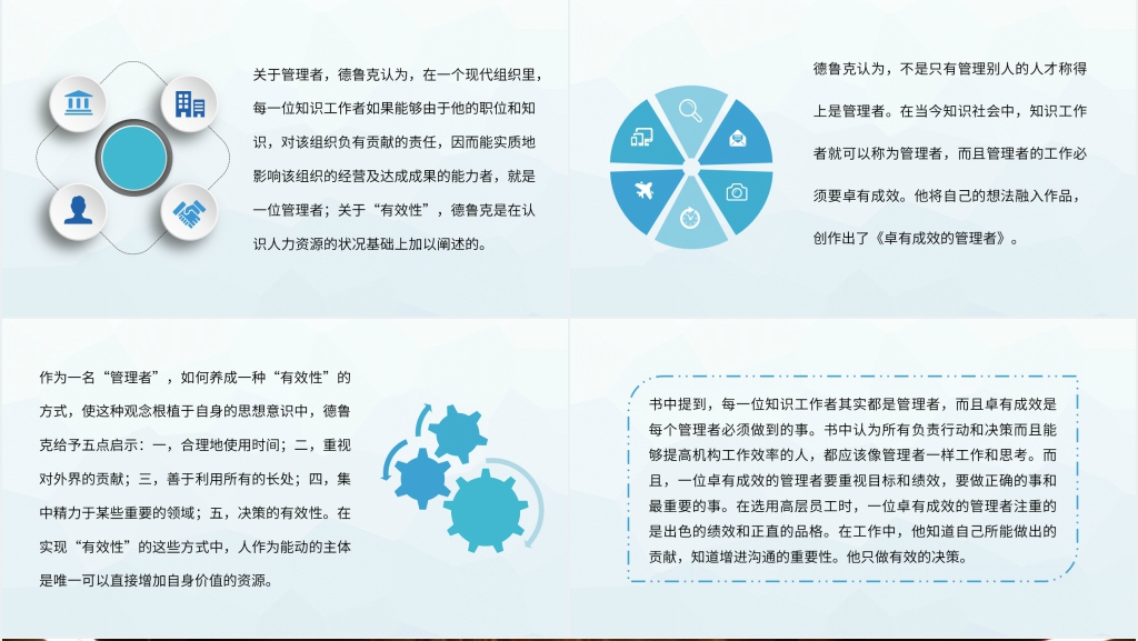 卓有成效的管理者推荐PPT模板 卓有成效的管理者推荐PPT模板