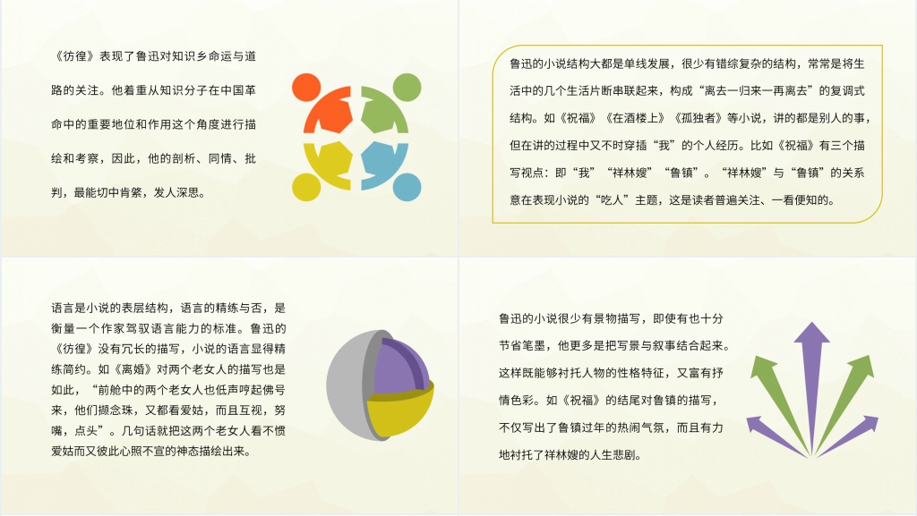 彷徨名著解析PPT课件 彷徨名著解析PPT课件