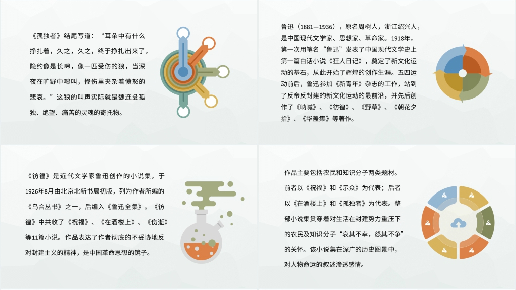 彷徨读书笔记PPT模板 彷徨读书笔记PPT模板