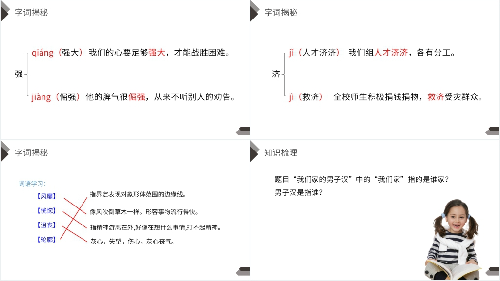 人教版四年级语文下册《我们家的男子汉》课文PPT课件 人教版四年级语文下册《我们家的男子汉》课文PPT课件