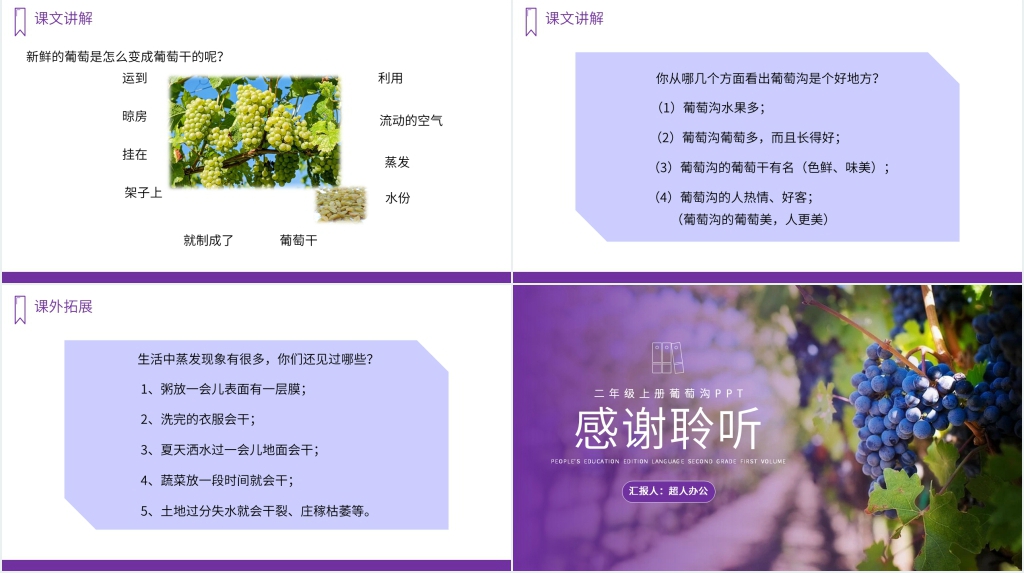 人教版二年级上册语文《葡萄沟》PPT课件 人教版二年级上册语文《葡萄沟》PPT课件
