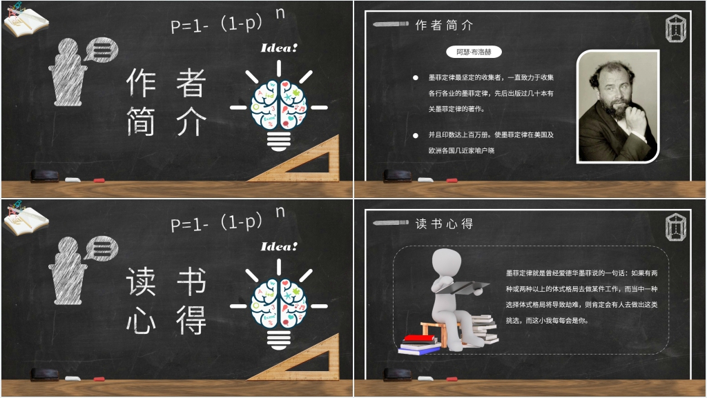 墨菲定律读书笔记PPT模板 墨菲定律读书笔记PPT模板