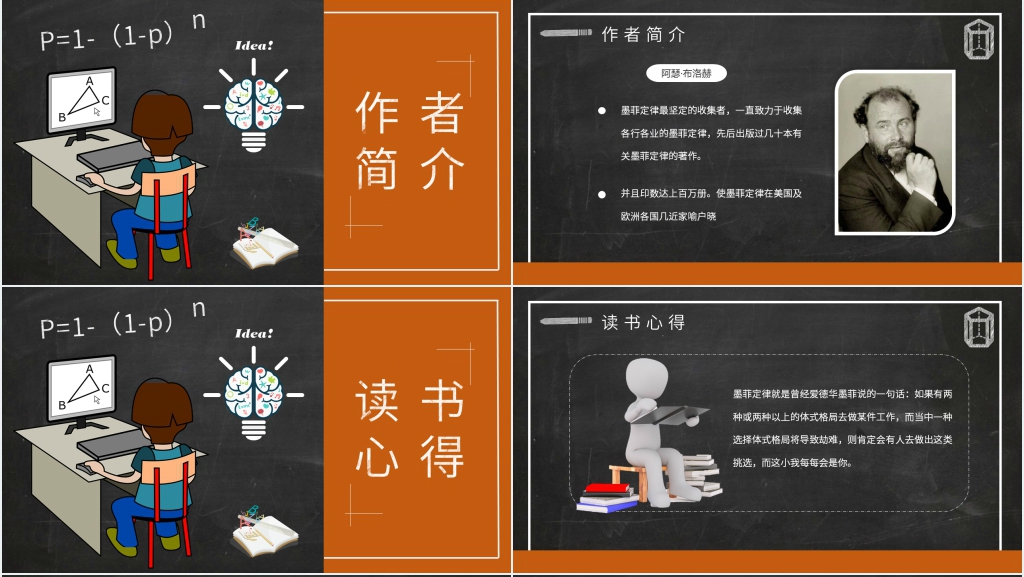 墨菲定律读书心得PPT模板 墨菲定律读书心得PPT模板