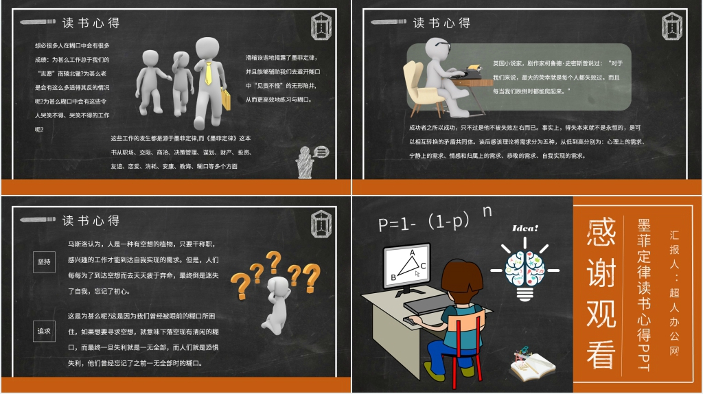墨菲定律读书心得PPT模板 墨菲定律读书心得PPT模板
