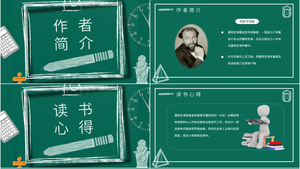 黑板风墨菲定律读书分享PPT模板 黑板风墨菲定律读书分享PPT模板