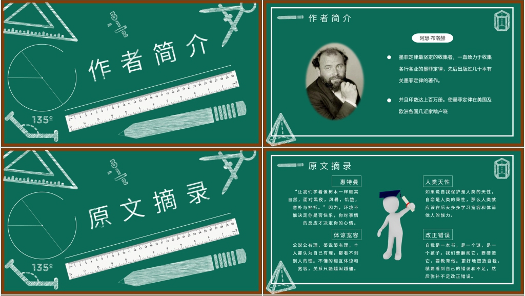 墨菲定律读书分享PPT课件 墨菲定律读书分享PPT课件