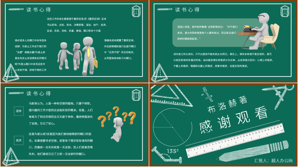 墨菲定律读书分享PPT课件 墨菲定律读书分享PPT课件