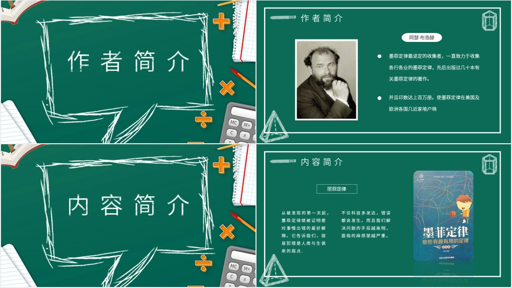 墨菲定律介绍PPT模板 墨菲定律介绍PPT模板