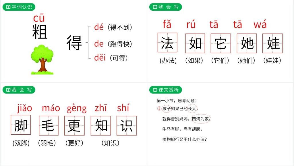 人教版二年级语文上册《植物妈妈有办法》PPT课件 人教版二年级语文上册《植物妈妈有办法》PPT课件