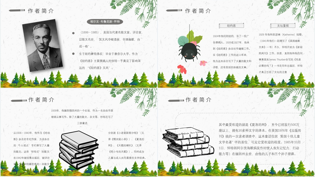 夏洛的网推荐课PPT课件 夏洛的网推荐课PPT课件