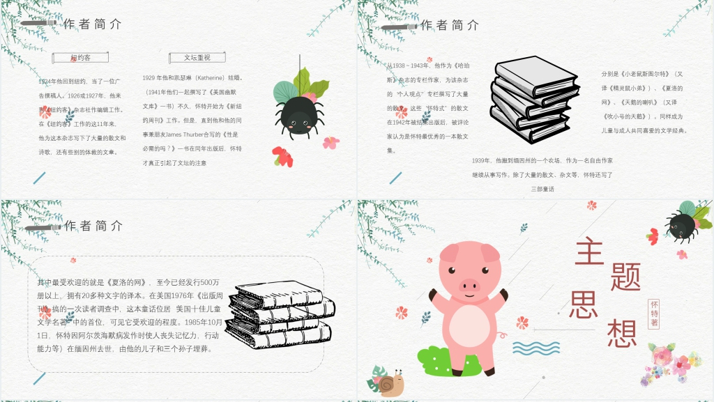 夏洛的网推荐PPT模板 夏洛的网推荐PPT模板