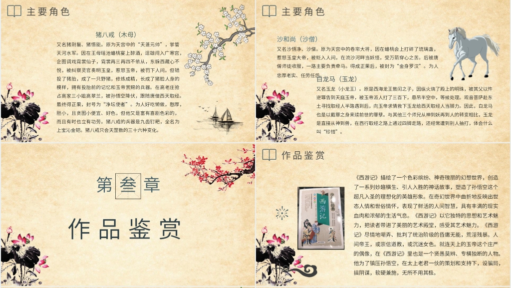 西游记故事PPT模板 西游记故事PPT模板