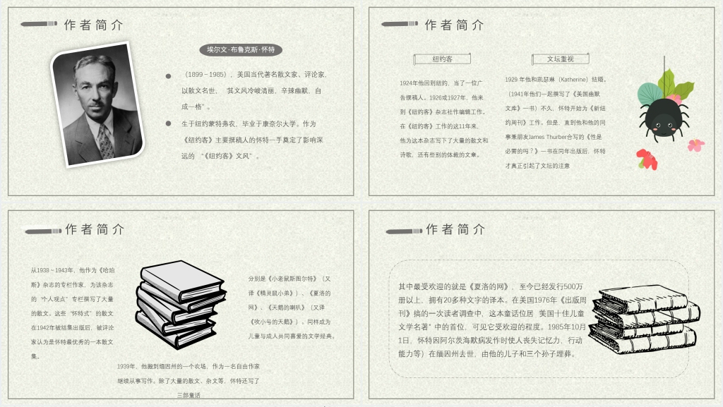 夏洛的网读书会PPT模板 夏洛的网读书会PPT模板