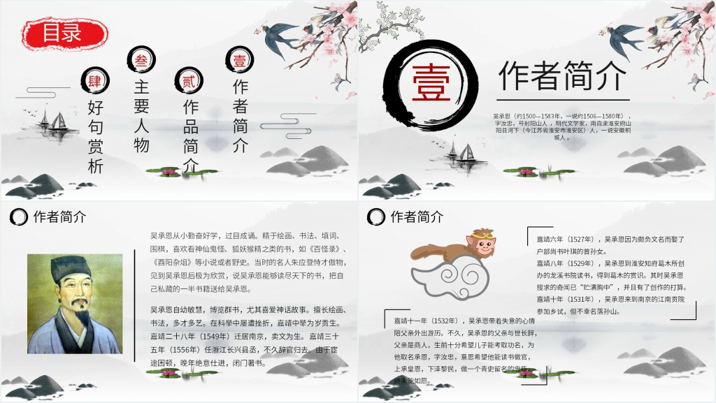 西游记教学PPT模板