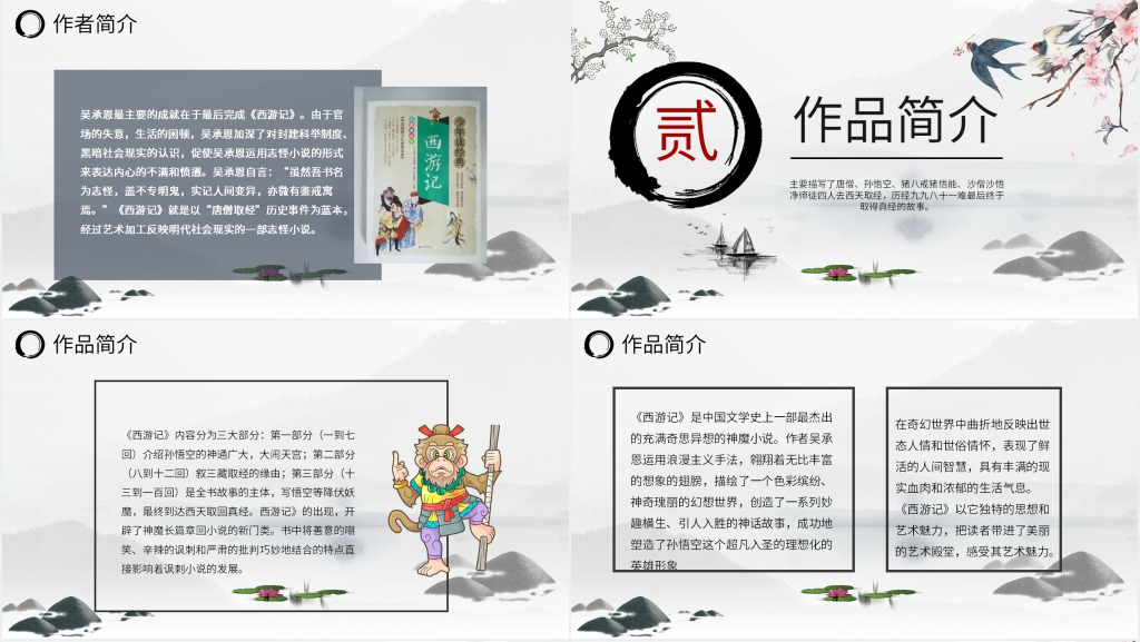 西游记教学PPT模板