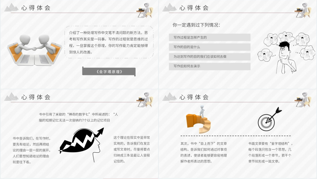 金字塔原理书籍推荐PPT模板