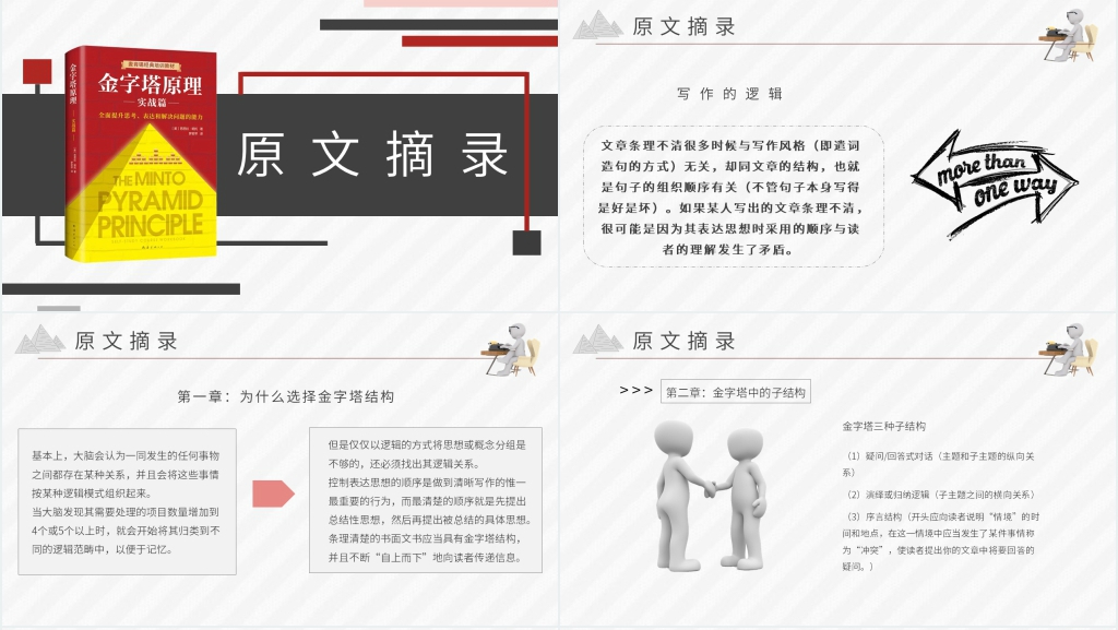 金字塔原理书籍推荐PPT模板