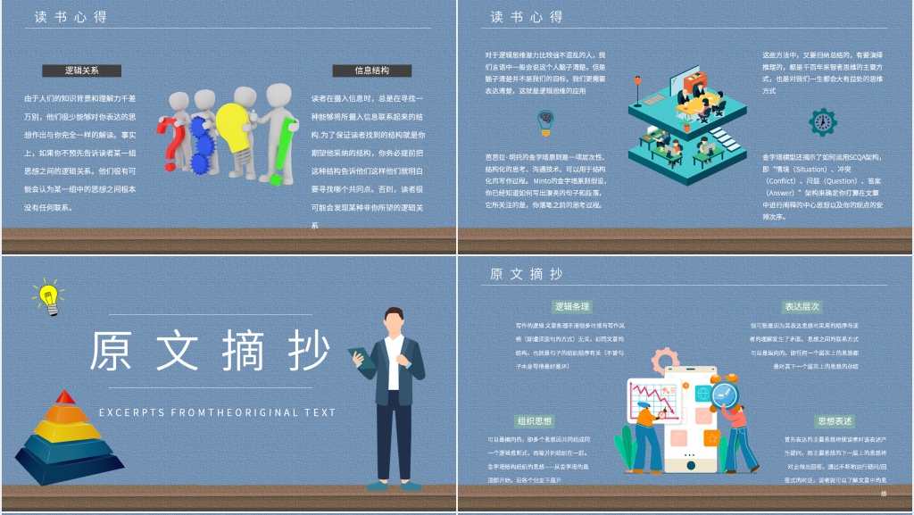 金字塔原理芭芭拉明托读书心得PPT模板 金字塔原理芭芭拉明托读书心得PPT模板