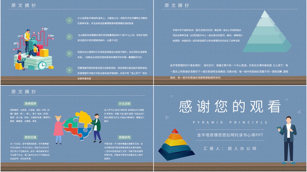 金字塔原理芭芭拉明托读书心得PPT模板 金字塔原理芭芭拉明托读书心得PPT模板