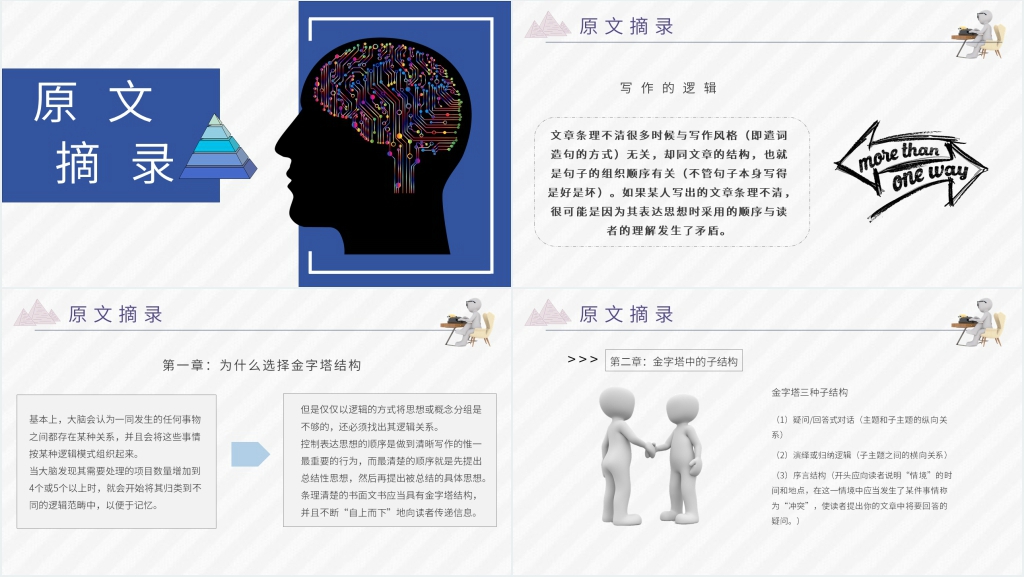 金字塔原理芭芭拉明托读后感PPT模板 金字塔原理芭芭拉明托读后感PPT模板