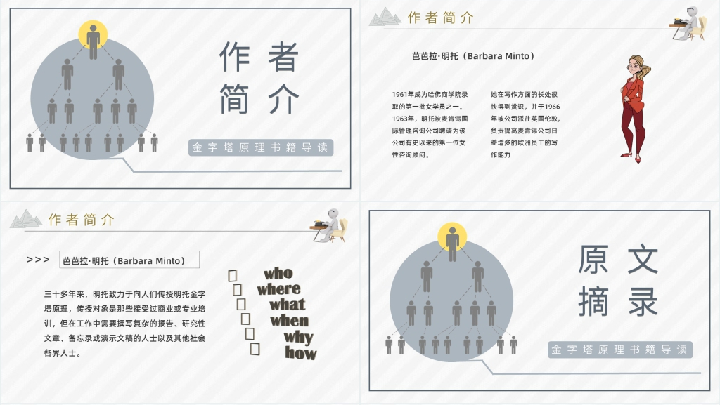 金字塔原理讲解PPT模板 金字塔原理讲解PPT模板