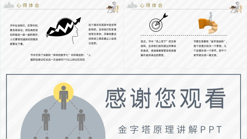 金字塔原理讲解PPT模板 金字塔原理讲解PPT模板