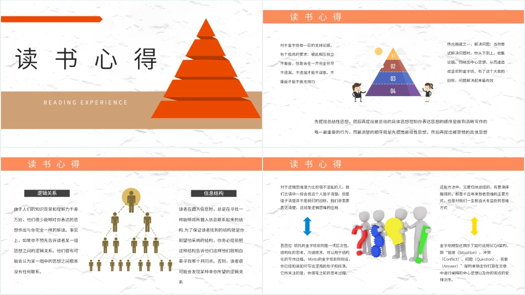 读金字塔原理有感原理PPT模板 读金字塔原理有感原理PPT模板