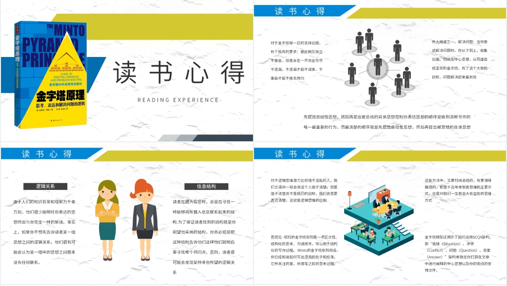 读金字塔原理PPT模板 读金字塔原理PPT模板