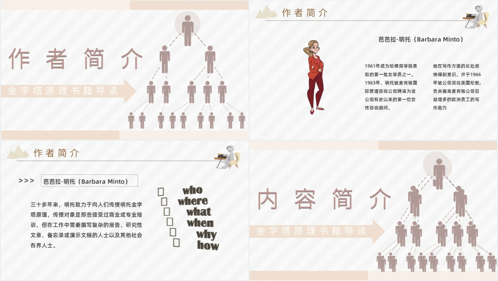 金字塔原理要点PPT模板 金字塔原理要点PPT模板