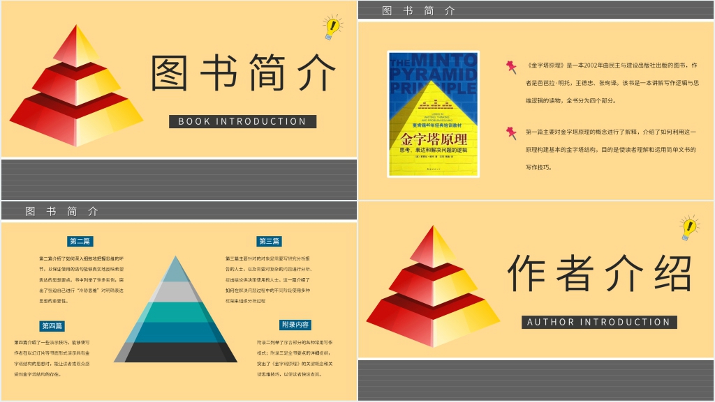 金字塔原理解析PPT模板 金字塔原理解析PPT模板
