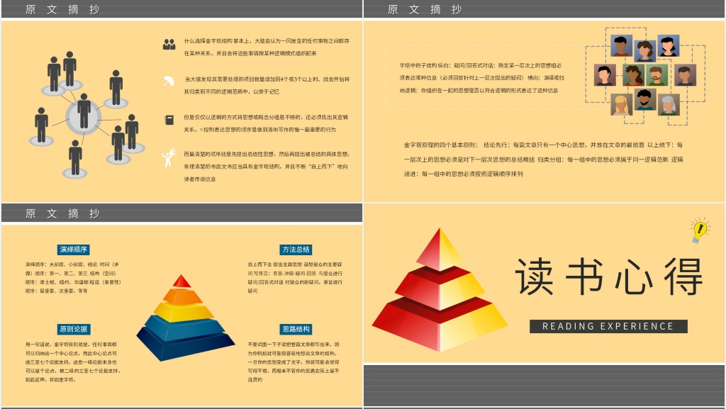 金字塔原理解析PPT模板 金字塔原理解析PPT模板
