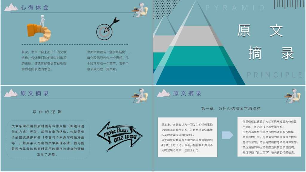 金字塔原理读后感PPT模板