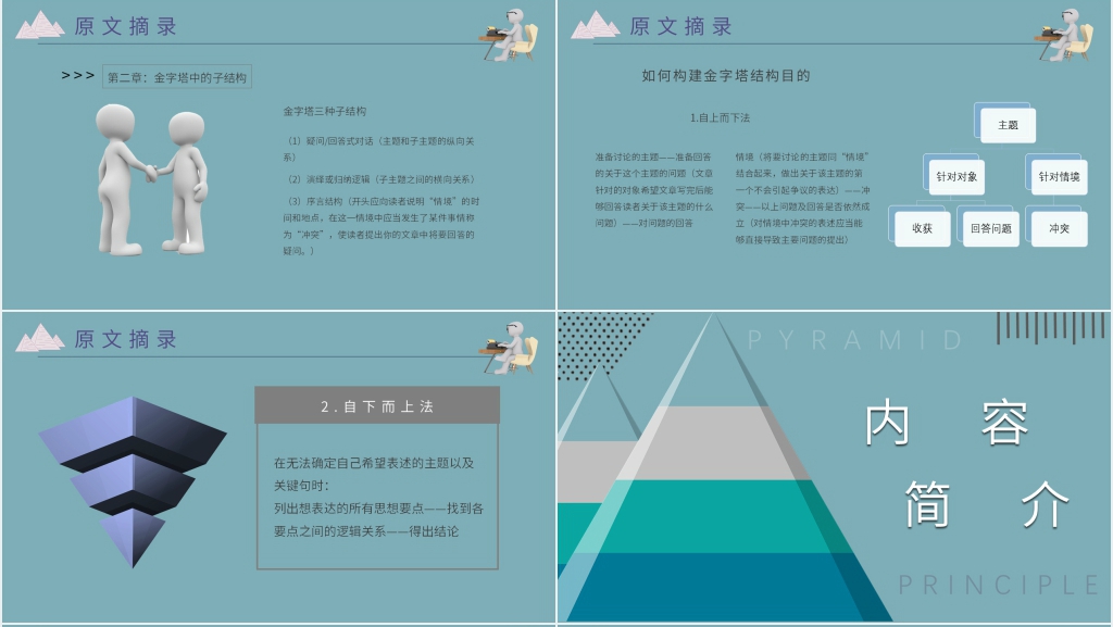 金字塔原理读后感PPT模板
