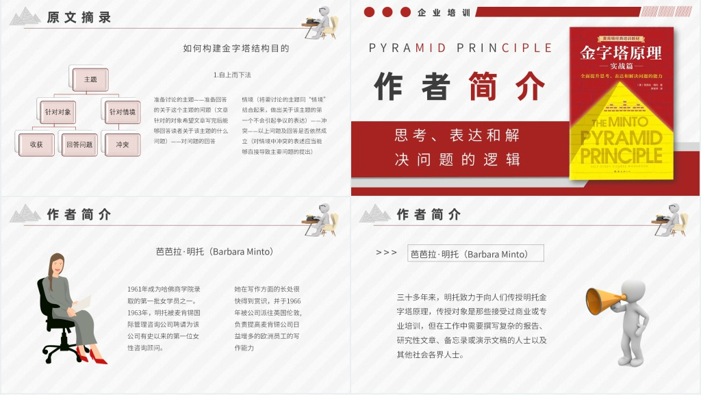 金字塔原理分享PPT模板 金字塔原理分享PPT模板