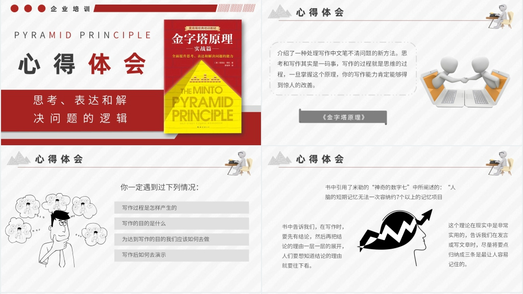 金字塔原理分享PPT模板 金字塔原理分享PPT模板