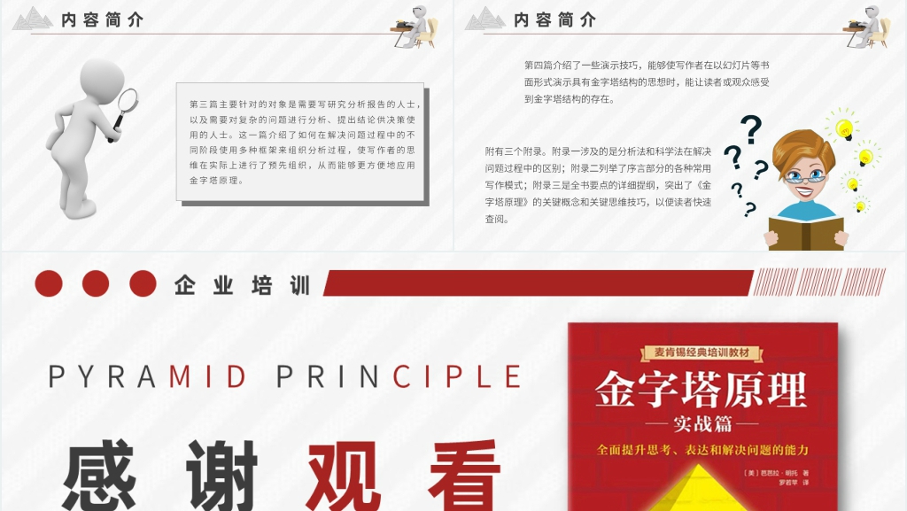 金字塔原理分享PPT模板 金字塔原理分享PPT模板