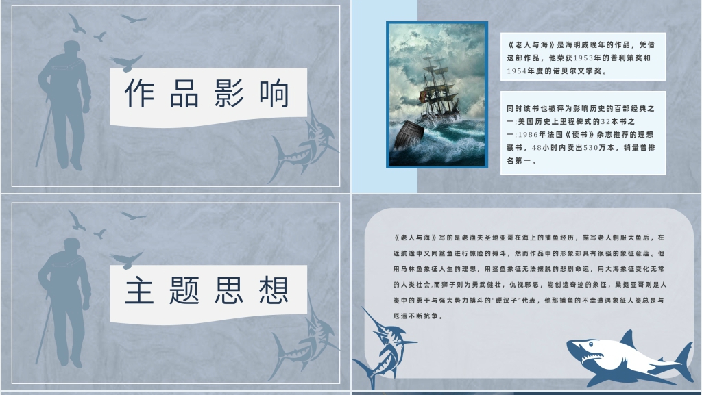推荐老人与海简介PPT模板 推荐老人与海简介PPT模板