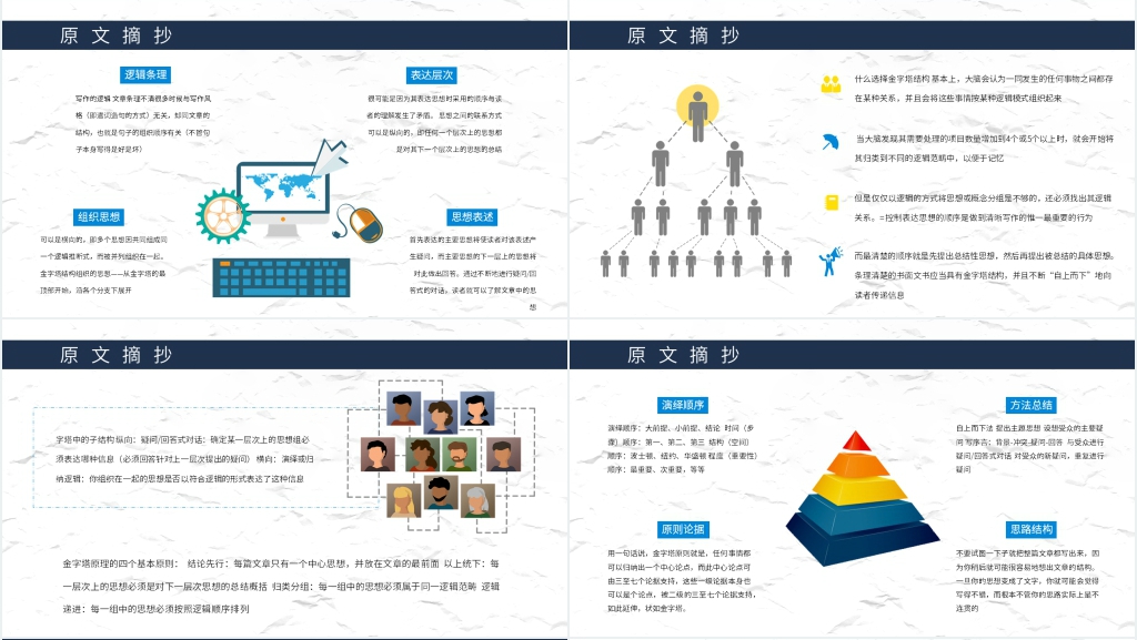 学习金字塔原理PPT模板 学习金字塔原理PPT模板