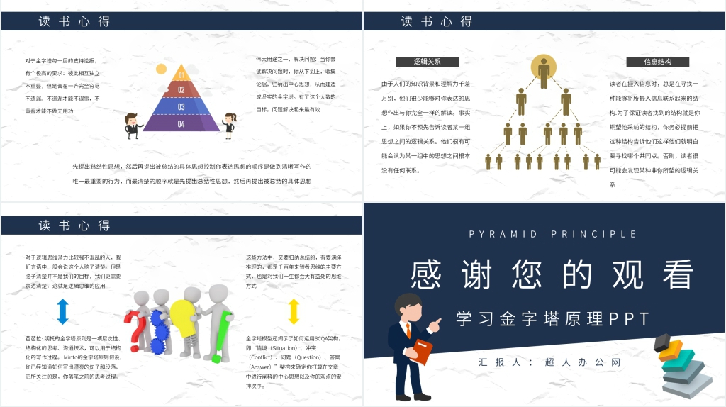 学习金字塔原理PPT模板 学习金字塔原理PPT模板