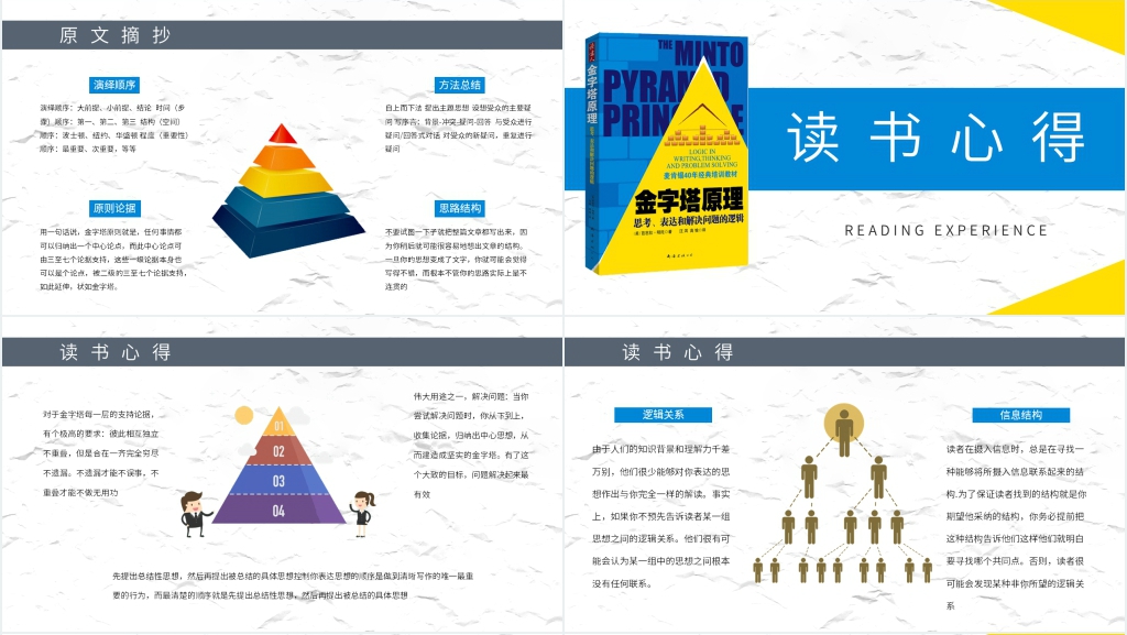 名著金字塔原理PPT模板 名著金字塔原理PPT模板