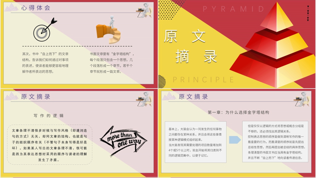 金字塔原理应用培训PPT模板 金字塔原理应用培训PPT模板