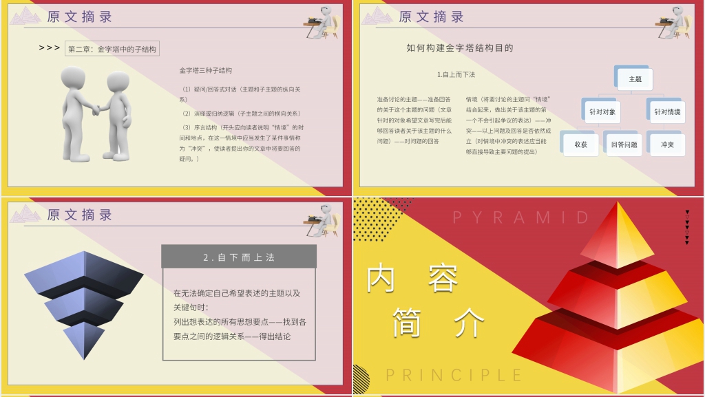 金字塔原理应用培训PPT模板 金字塔原理应用培训PPT模板