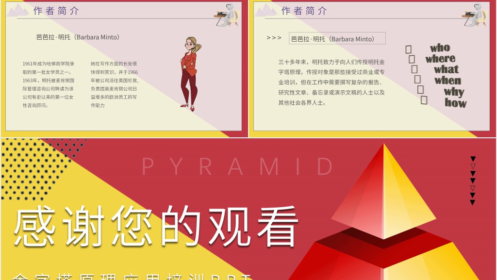 金字塔原理应用培训PPT模板 金字塔原理应用培训PPT模板