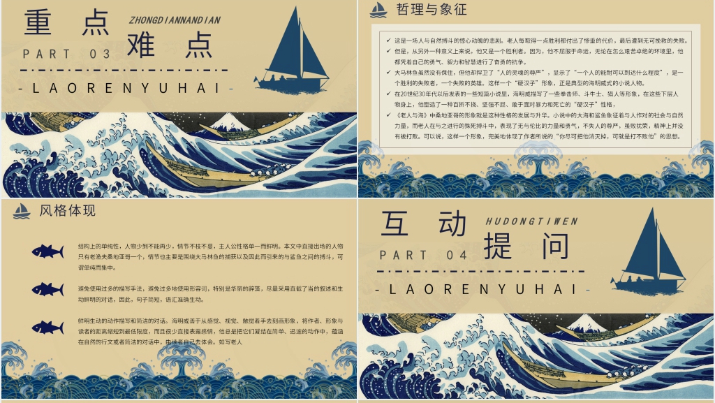 高中节选老人与海课文PPT课件 高中节选老人与海课文PPT课件