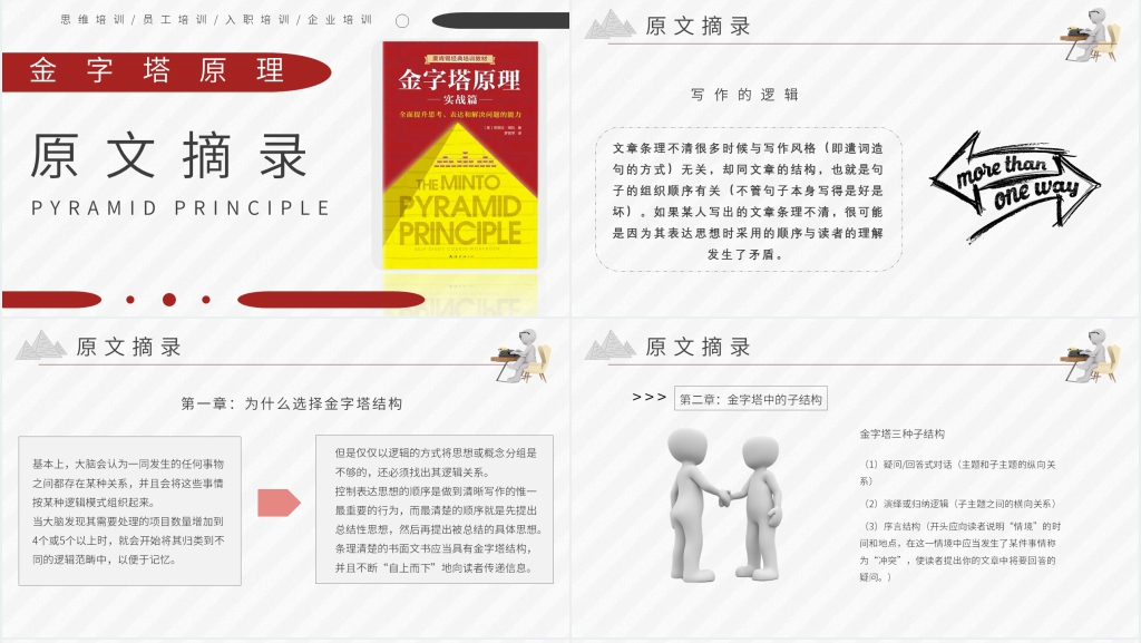 金字塔原理培训PPT模板