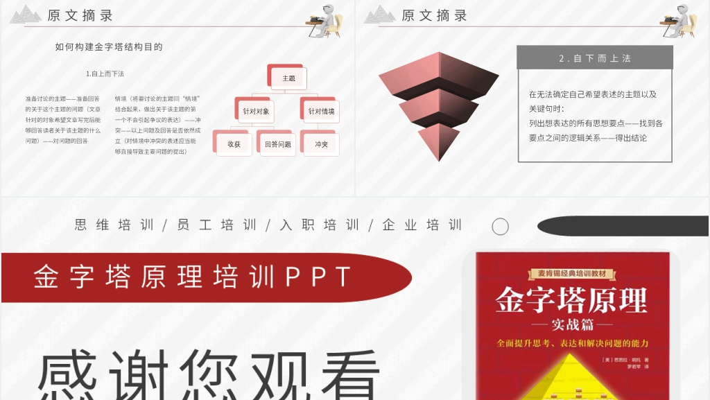 金字塔原理培训PPT模板